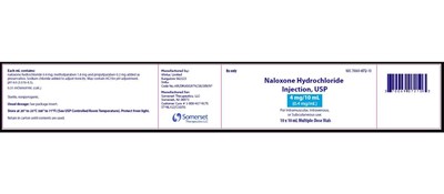 Outer Carton Label (Outer Box Labeling)